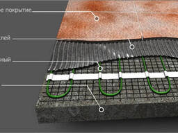 Одножильный нагревательный мат МНО 160 - 2 кв. м (Площадь: 2,0 м2; мощность:. ..
