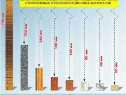 Пена утеплитель"Polynor" (Полинор). Акция до 31.08.2019г.