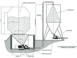 Пневмовинтовой Подъемник Та-53