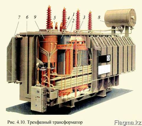 Подстации ктп,ктпн ,тмг