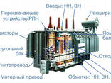 Масляные трансформаторы ТМ, ТМГ - photo 1