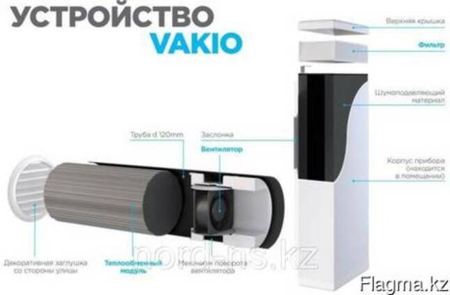 Приточно - вытяжная вентиляция VAKIO