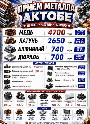 Приём металла в Актобе — медь, латунь, алюминий, АКБ, цинк, банка