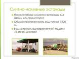 Продается Нефтебаза г. Щучинск - фото 3