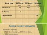 Продам Агро холдинг - фото 2