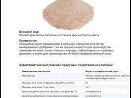 Калий Хлористый 60%