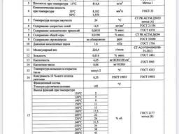 Продам сырую нефть