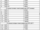Продажа огнетушителей - фото 3
