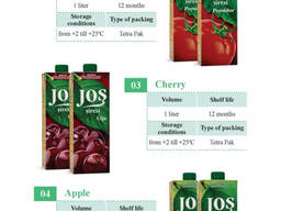 Продукти питания