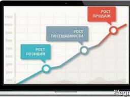 Продвижение сайтов в Алматы
