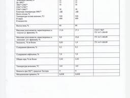 Каменноугольная смола, нефтяной кокс. оксид железа.