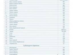 Реализуем оптом мясо говядины, конины, баранины. г. Костанай.