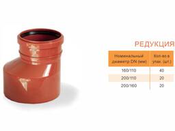 РЕДУКЦИЯ RTP. СИСТЕМА BETA ORANGE
