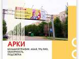 Реклама на билбордах - фото 1