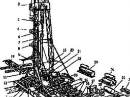 Ремонт и техническое обслуживание нефтегазового бурового оборудования