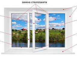 Ремонт пластиковых окон, дверей.