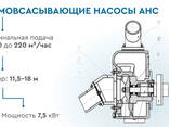 Самовсасывающие насосы АНС - фото 2
