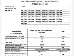 Сера гранулированная ТШО