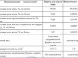 Сера техническая газовая чешуйчатая, сорт 9990, СТ-РК 2442-2014 - photo 2