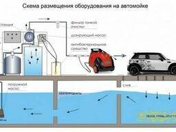 Система Очистки Воды Для Автомоек Арос 3