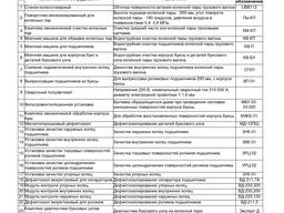 Станочное оборудование и технологическая оснастка для колёсного цеха