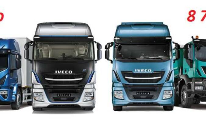 Стартер 0001417005 Iveco (Сапог)