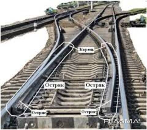 Соединения путей. Крестовина рельс РЖД. Остряк стрелочного перевода. Стрелка рамный рельс остряк. Корень остряка стрелочного перевода.