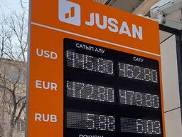 Табло обмена валют