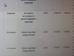 Тендер госзакупки, эсф обучение-курс /Екі тілде жүргізіледі от 25 тысяч