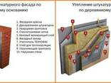 Теплоизоляция ТехноВентПроф (92-108) 50/100 Для фасадов - фото 3