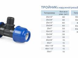 ТРОЙНИК с наружной резьбой RTP. СИСТЕМА GAMMA