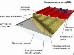 Трёхслойные сэндвич панели