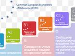 Учебный центр. продлёнка. языковые курсы - фото 1