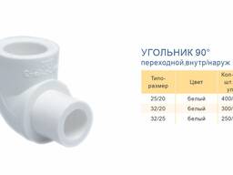 УГОЛЬНИК 90° переходной, внутр/наруж RTP. СИСТЕМА АLРНА