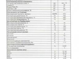 Угольный концентрат