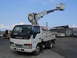 Услуги, аренда, заказ Автовышки, вышки