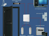 Установка и монтаж систем контроля доступа - photo 2