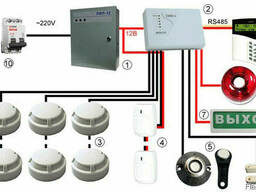 Установка охранно-пожарной сигнализации