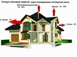 Напыляемый утеплитель Teplis комби бокс (Расход до 33 м2) - фото 7