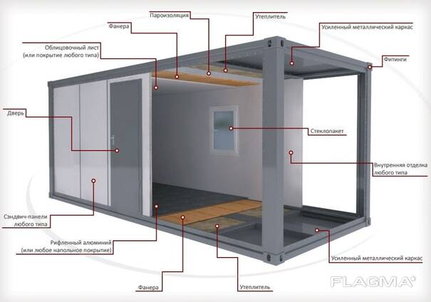 Вагончик, бытовка, павильон, киоск, модульное здание, блок контейнер