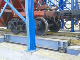 Вагонные весы