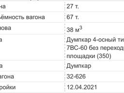 Вагоны (думпкары)