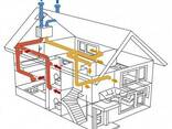 Вентиляция! Проектирование, монтаж и пусконаладка вентиляции - фото 3