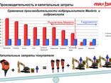 Виброрыхлитель (гидрорыхлитель) Daedong BR45 для экскаваторов массой от 36-42 тонн. - фото 3