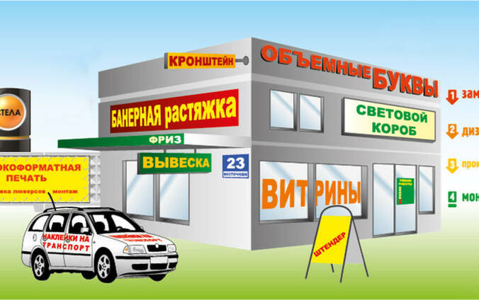 Все виды наружной и внутренней рекламы