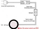 Выключатель бесконтактный с диммиром от взмаха руки DC 12V-24V - фото 2