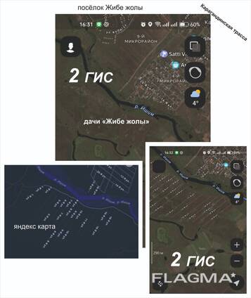 Земельные участки