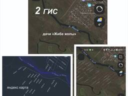 Земельные участки