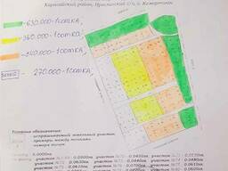 Земельные участки в Кемертогане