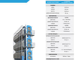 Зерносушилки от 10 до 100 тонн в час. Турция
